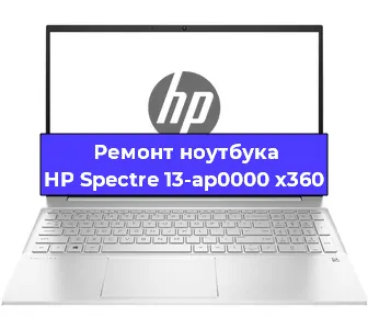 Замена кулера на ноутбуке HP Spectre 13-ap0000 x360 в Волгограде